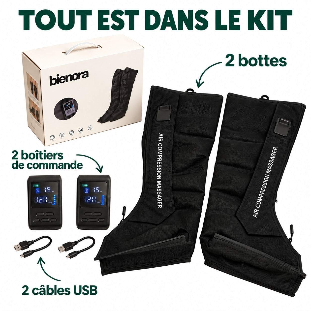 Tout est dans le kit : deux bottes, deux boîtiers de commande et deux câbles USB