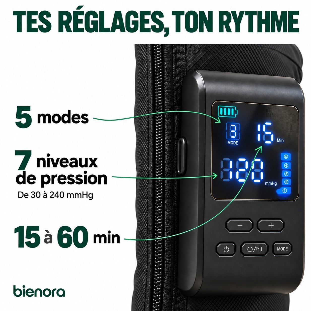 Tes réglages, ton rythme : cinq modes, sept niveaux de pression de 30 à 240 mmHg, 15 à 60 minutes
